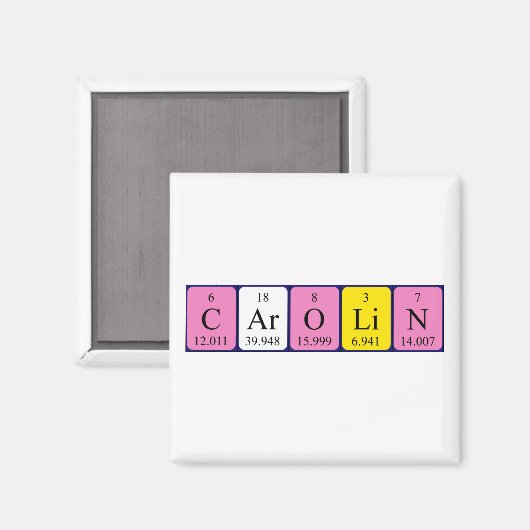 Periodenmagnet für Carolin Magnet (Vorderseite/Rückseite)