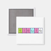 Periodenmagnet für Violain Magnet (Vorderseite/Rückseite)