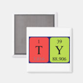 Periodenmagnet Magnet (Vorderseite/Rückseite)