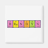 Periodenmagnet Magnet (Vorne)