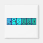 Periodenmagnet Magnet (Vorne)