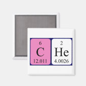 Periodenmagnet Magnet (Vorderseite/Rückseite)