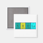 Periodenmagnet Magnet (Vorderseite/Rückseite)