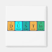 Periodenmagnet Magnet (Vorne)