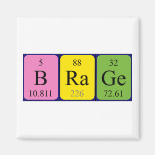 Periodenmagnet Magnet