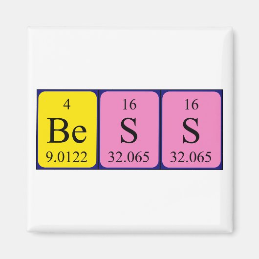 Periodenmagnet Magnet (Vorne)