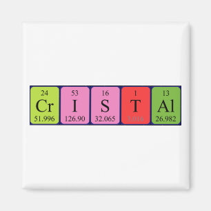 Periodenmagnet Magnet