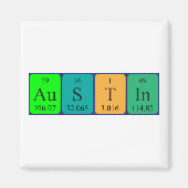 Periodenmagnet Magnet (Vorne)