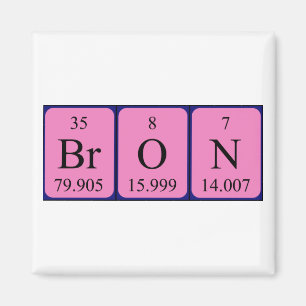 Periodenmagnet Magnet