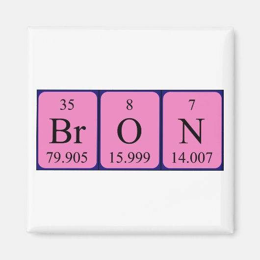 Periodenmagnet Magnet (Vorne)