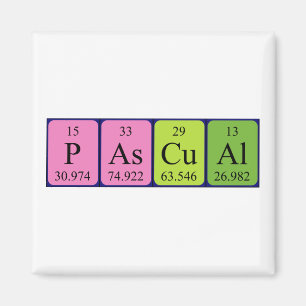 Periodenmagnet Magnet