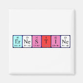 Periodenmagnet Magnet (Vorne)