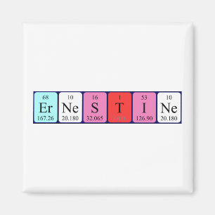 Periodenmagnet Magnet