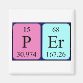 Periodenmagnet Magnet (Vorne)