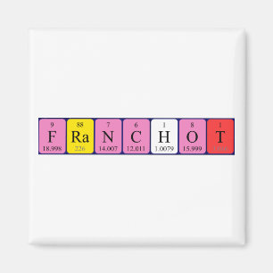 Periodenmagnet Magnet