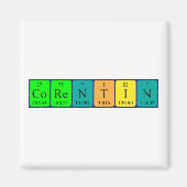 Periodenmagnet Magnet (Vorne)
