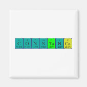 Periodenmagnet Magnet (Vorne)