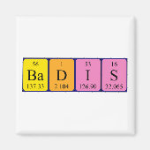 Periodenmagnet Magnet (Vorne)