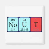 Periodenmagnet Magnet (Vorne)