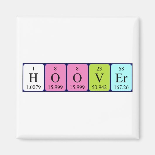 Periodenmagnet Magnet (Vorne)