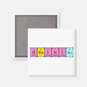 Periodenmagnet Magnet (Vorderseite/Rückseite)