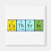 Periodenmagnet Magnet (Vorne)