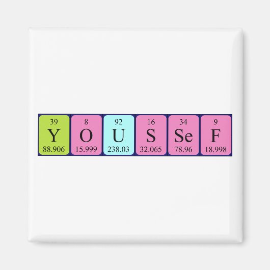 Periodenmagnet Magnet (Vorne)