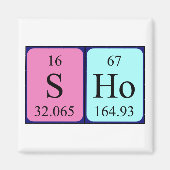Periodenmagnet Magnet (Vorne)