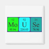 Periodenmagnet Magnet (Vorne)