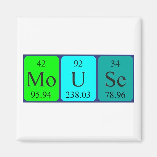 Periodenmagnet Magnet (Vorne)