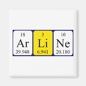 Periodenmagnet Magnet (Vorne)