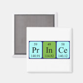 Periodenmagnet Magnet (Vorderseite/Rückseite)