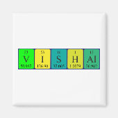 Periodenmagnet Magnet (Vorne)