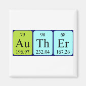 Periodenmagnet Magnet (Vorne)