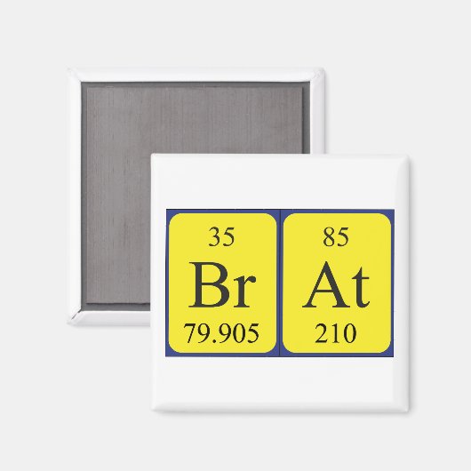 Periodenmagnet Magnet (Vorderseite/Rückseite)