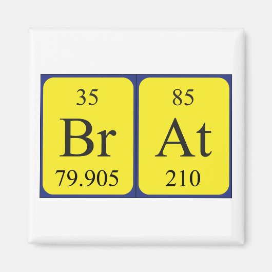Periodenmagnet Magnet (Vorne)