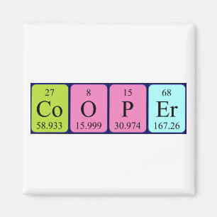 Periodenmagnet Magnet