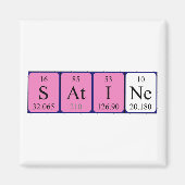 Periodenmagnet Magnet (Vorne)