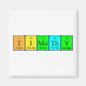 Periodenmagnet Magnet (Vorne)