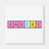 Periodenmagnet Magnet (Vorne)