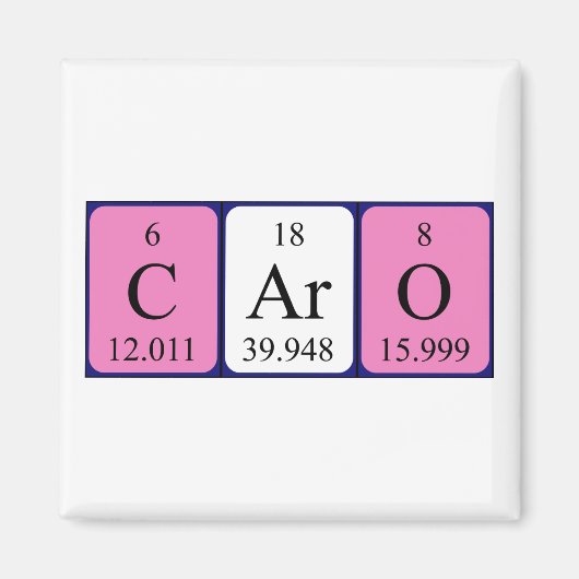 Periodenmagnet Magnet (Vorne)