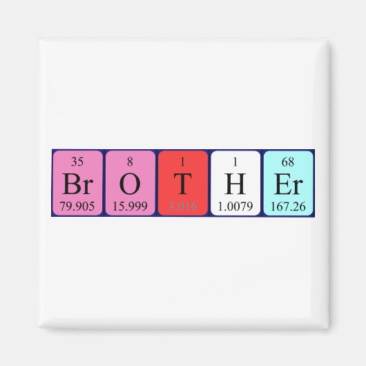Periodenmagnet Magnet (Vorne)