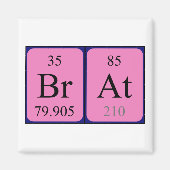Periodenmagnet Magnet (Vorne)