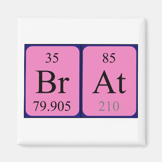 Periodenmagnet Magnet (Vorne)
