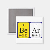Periodenmagnet Magnet (Vorderseite/Rückseite)
