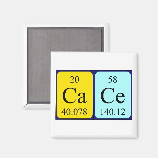 Periodenmagnet Magnet (Vorderseite/Rückseite)
