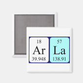 Periodenmagnet Magnet (Vorderseite/Rückseite)