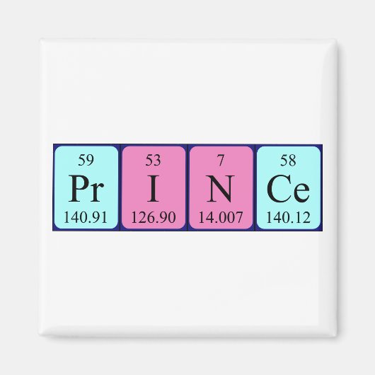 Periodenmagnet Magnet (Vorne)