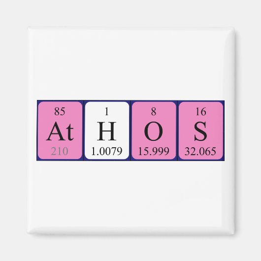 Periodenmagnet Magnet (Vorne)