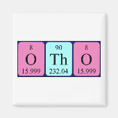 Periodenmagnet Magnet (Vorne)